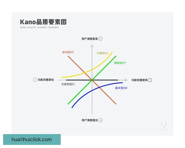 华体会平台靠谱吗?全面解析其安全性与用户体验 华体会平台靠谱吗?全面解析其安全性与用户体验