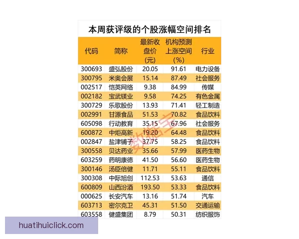世界杯买球投注策略与投注技巧全面解析助赢稳健盈利路线探索