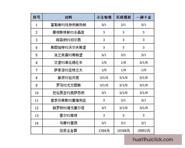 世界杯竞猜盘口预测分析深入解析助您精准掌握赛事走势与投注策略