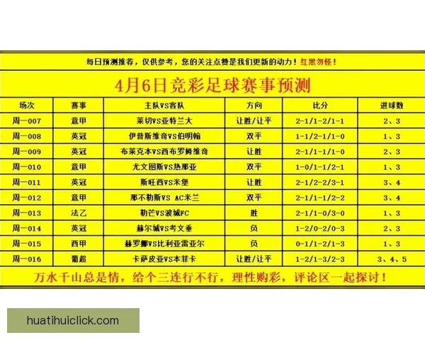 足球竞猜推荐与分析助你精准预测赛事结果赢得丰厚回报