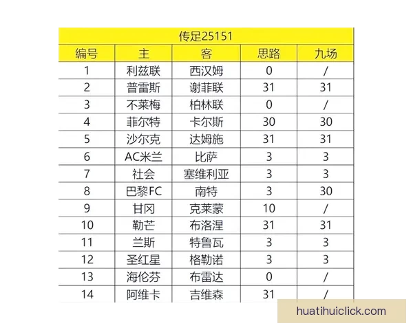 精准体育竞猜分析与赛前预测策略全方位解析