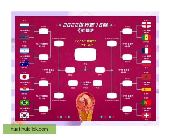 2026世界杯小组赛全赛程详细盘点及精彩对决预测