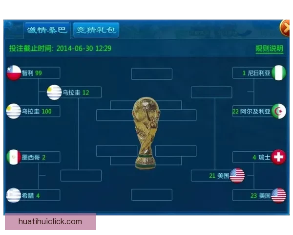 世界杯竞猜游戏全新玩法规则详解及参与攻略指南