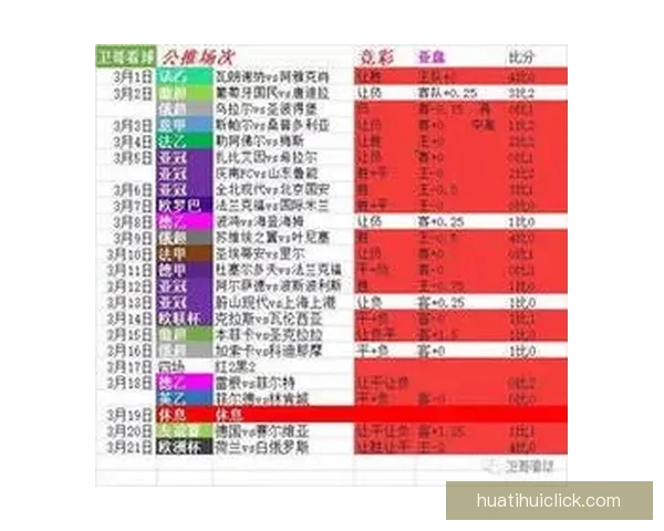 世界杯赛事全解析：精准盘口预测与赛果竞猜攻略